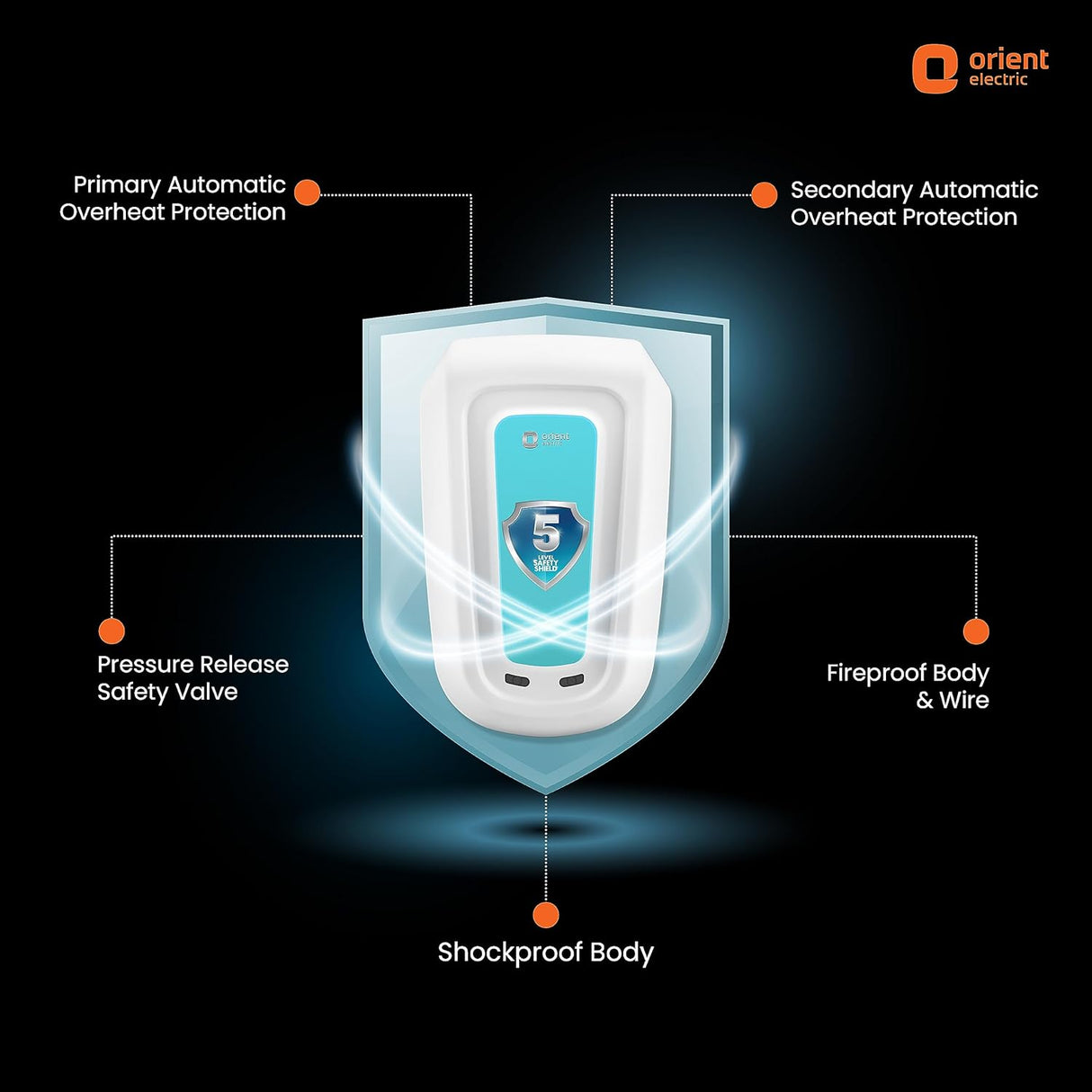 Orient Electric Rapidus 5.5L Instant Water heater (White Blue)