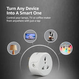 Havells 10A Smart Wi-Fi Socket with Voice Control & Energy Monitoring (White)
