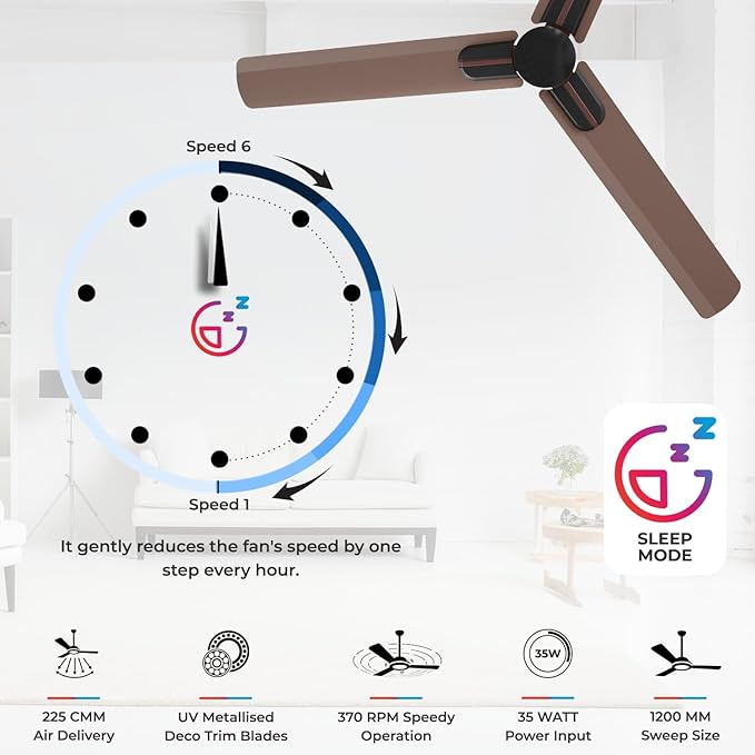 Polycab Wizzy Neo 1200mm 5-Star BLDC Ceiling fan | Matt Brown Copper