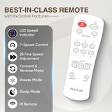 Polycab Wizzy Neo LED 2.0 1200mm BLDC Ceiling Fan with Remote (Classic Grey Copper)