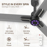 Polycab Wizzy Neo LED 2.0 1200mm BLDC Ceiling Fan with Remote (Classic Grey Copper)